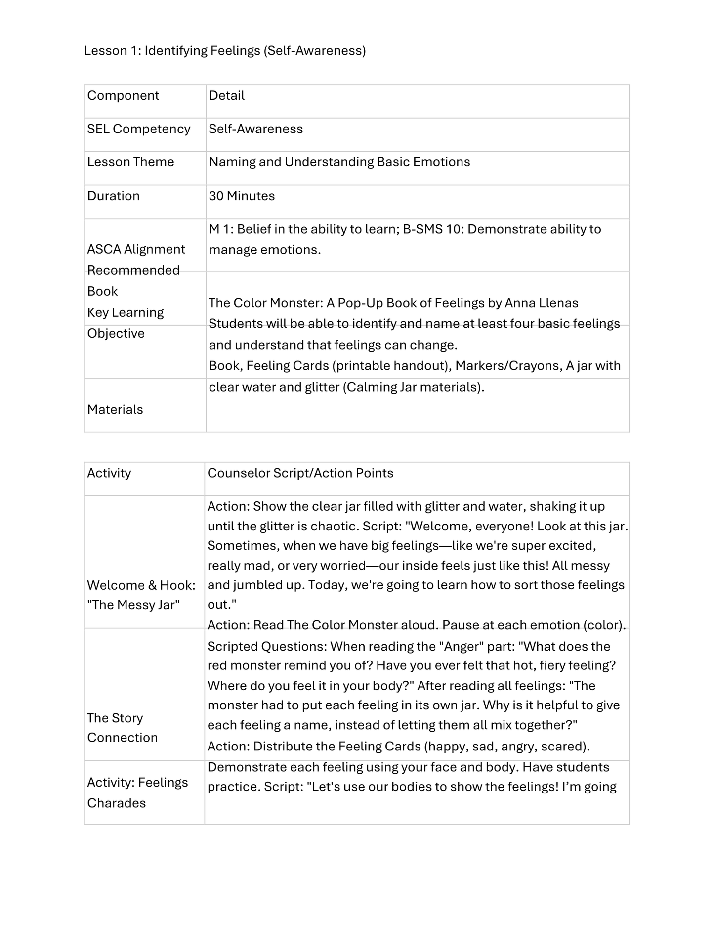 K-2 Social Emotional Learning Curriculum Bundle: 10 Lessons on Feelings, Friendship & Problem-Solving