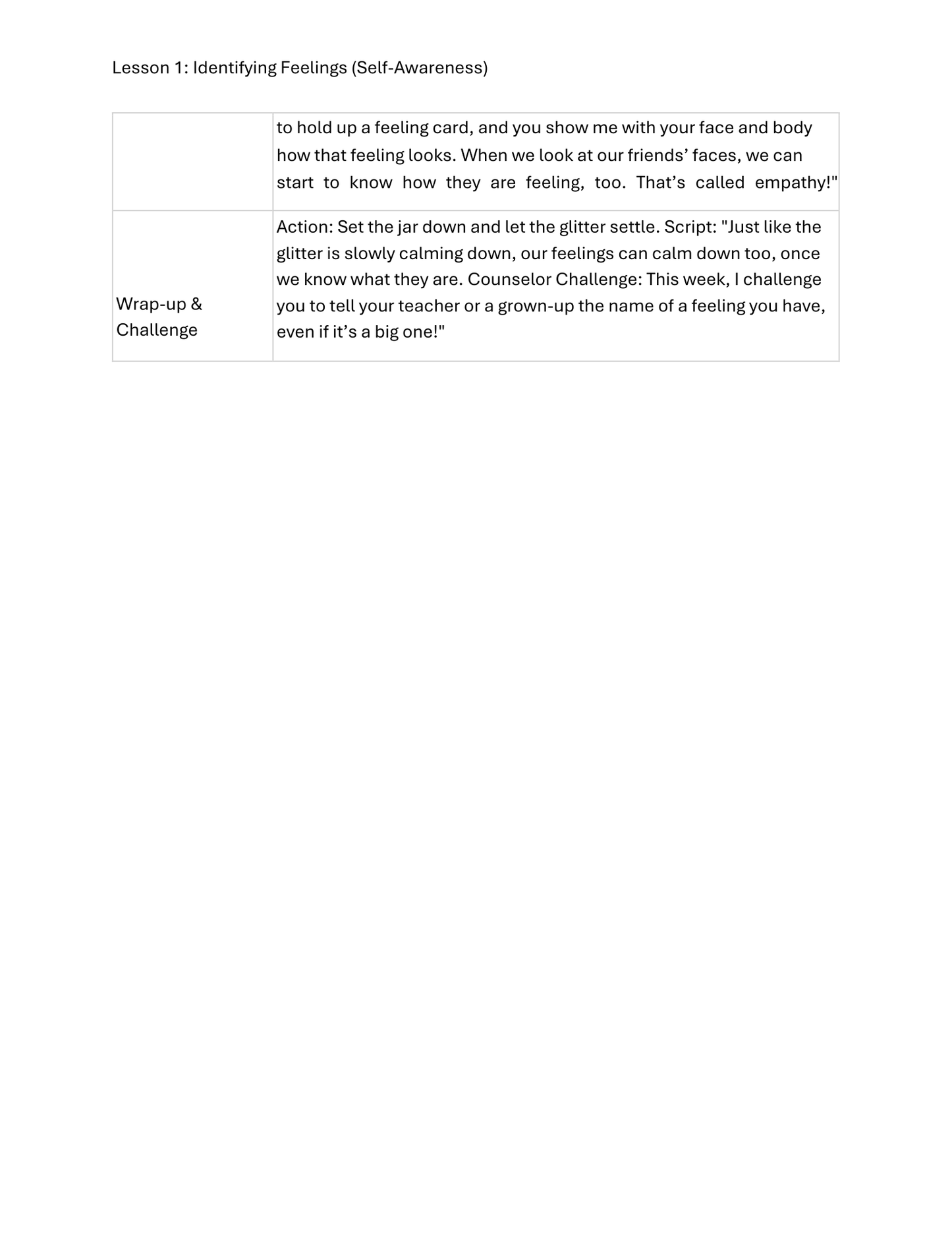 K-2 Social Emotional Learning Curriculum Bundle: 10 Lessons on Feelings, Friendship & Problem-Solving